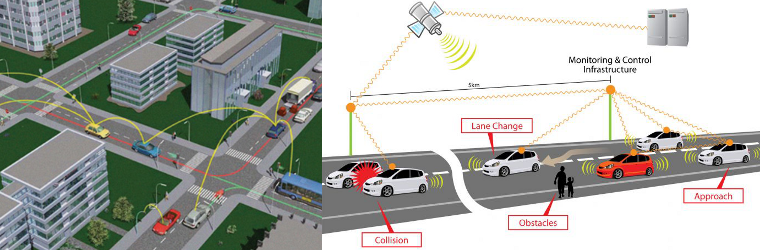 transportation systems master thesis